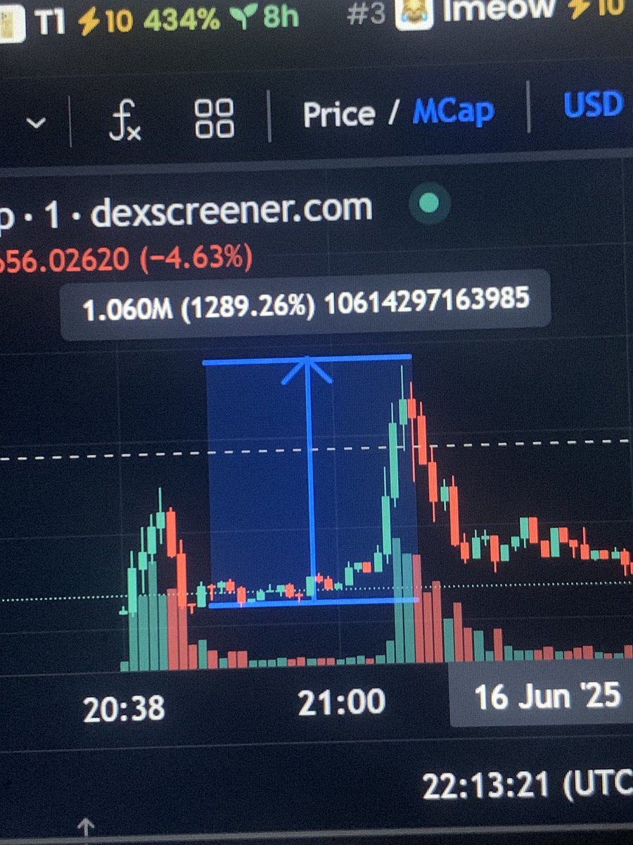Cryptomol23043's tweet photo. Another 12x call 
$intern #memecoins #memecoin1000x #solana 
Join up for quality calls: https://t.co/OIWucc5zvl https://t.co/cV02pVBnz7