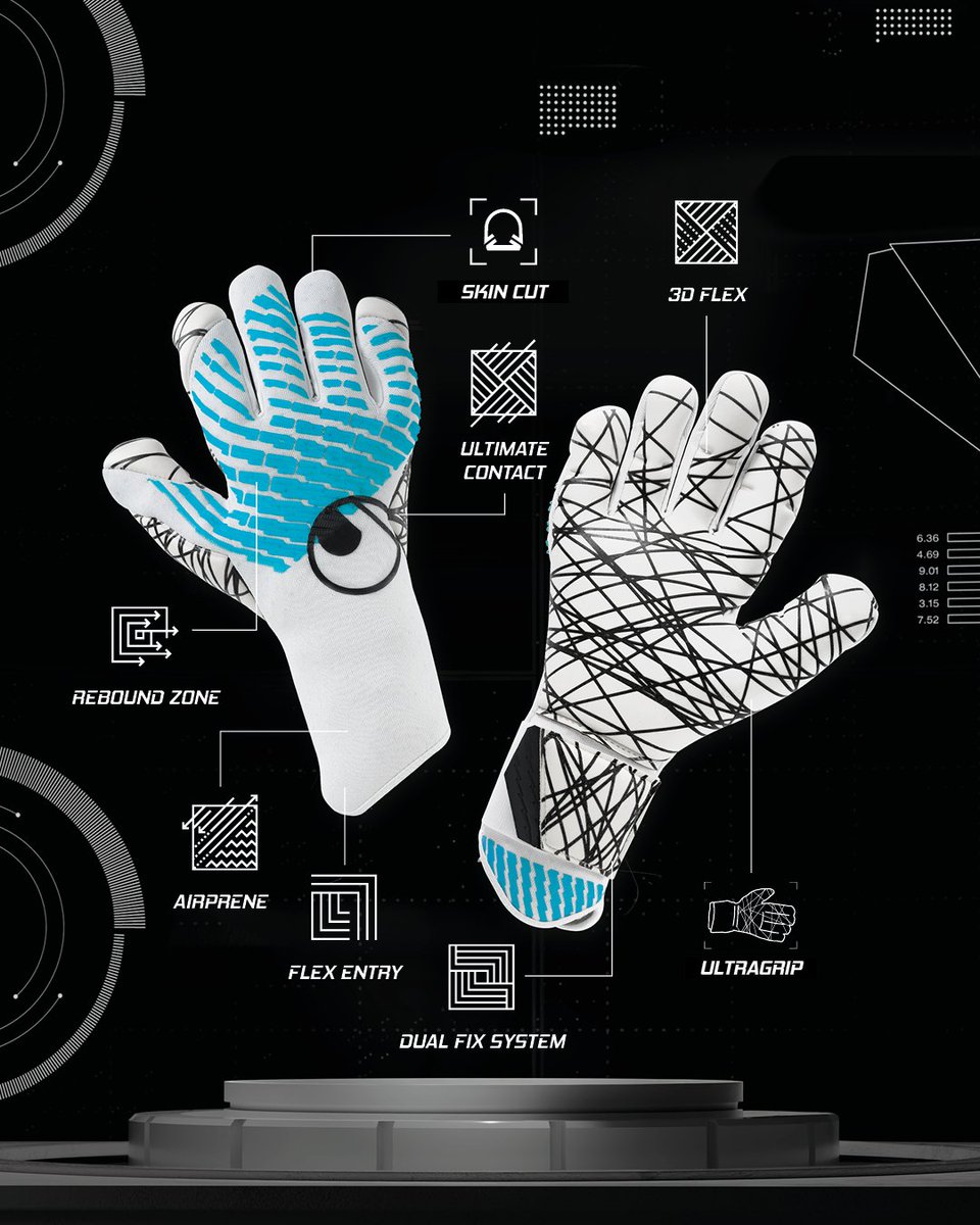 Uhlsport Sweden (@uhlsportsweden) on Twitter photo 