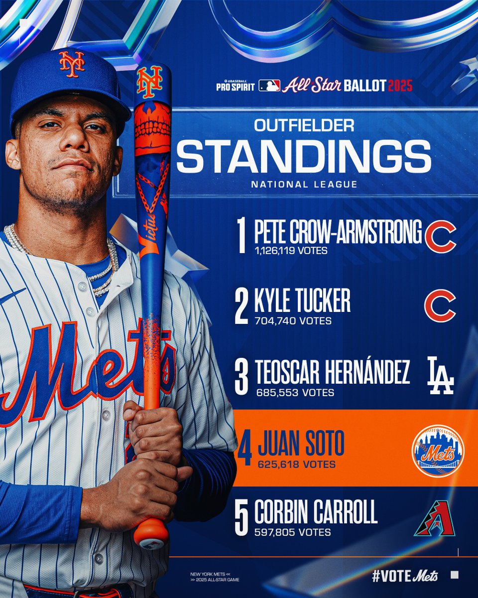 New York Mets tweet media
