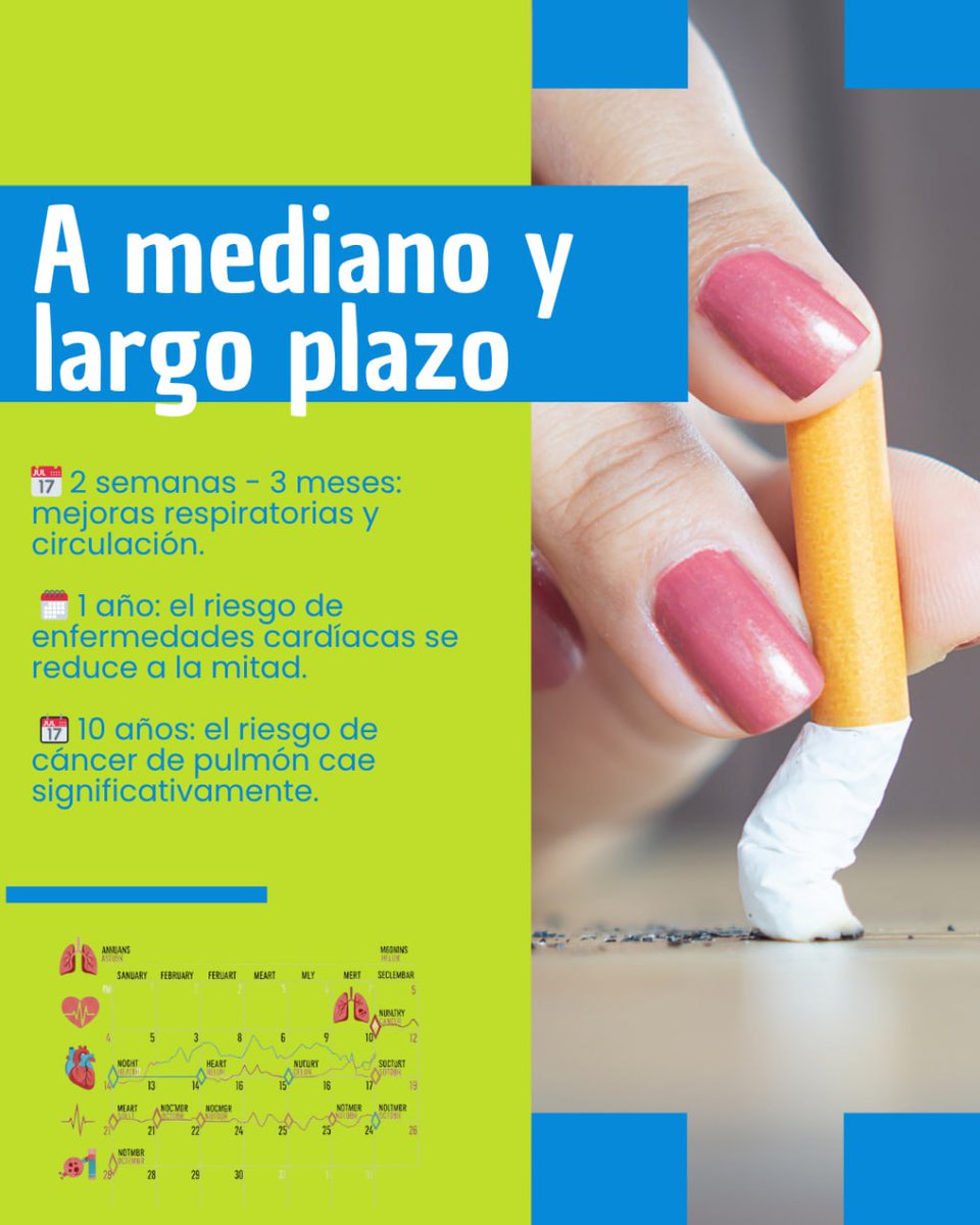 Dr_SimonM's tweet photo. Desde las primeras horas sin cigarrillos, tu cuerpo comienza a sanar. 

Sabemos que no es fácil, pero sí es posible 💪. 

 #ConsultaNeumólogo #RespirarBien #SaludRespiratoria #CambioDeHábitos #RespiraLibre #ChequeoPulmonar #StopSmoking https://t.co/vB3p5x6HDF