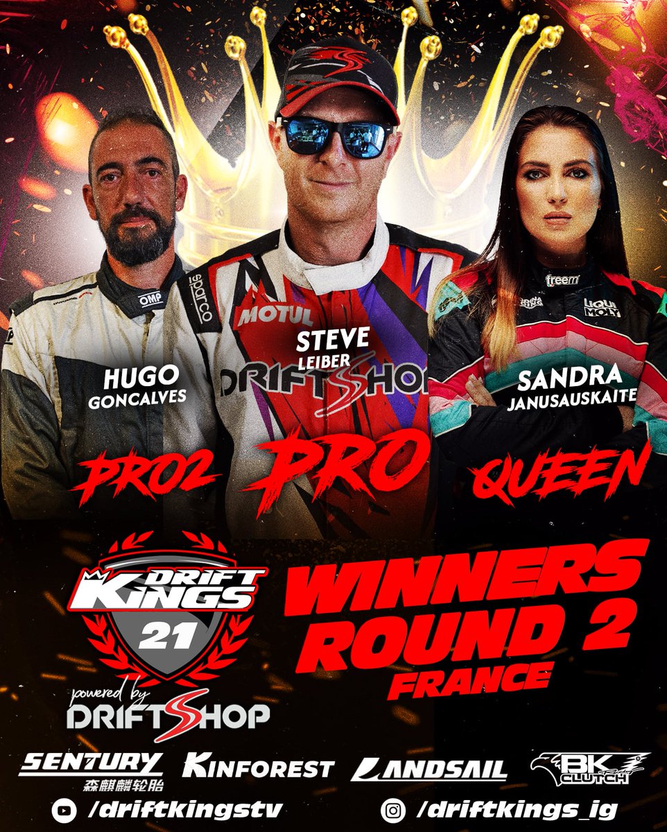 🏁 Congratulations to the Winners of Round 2 – France! 🇫🇷🔥

🏆 PRO Series
🥇 Steve Leiber 🇫🇷
🥈 Jan Hejda 🇨🇿
🥉 Michael Perrottet 🇨🇭

⚡ PRO2 Class
🥇 Hugo Gonçalves 🇵🇹
🥈 François Garcia 🇫🇷
🥉 Drago Roglinov 🇧🇬

👑 Queen Class
🥇 Sandra Janusauskaitė 🇱🇹
🥈 Alena Renaude 🇫🇷
