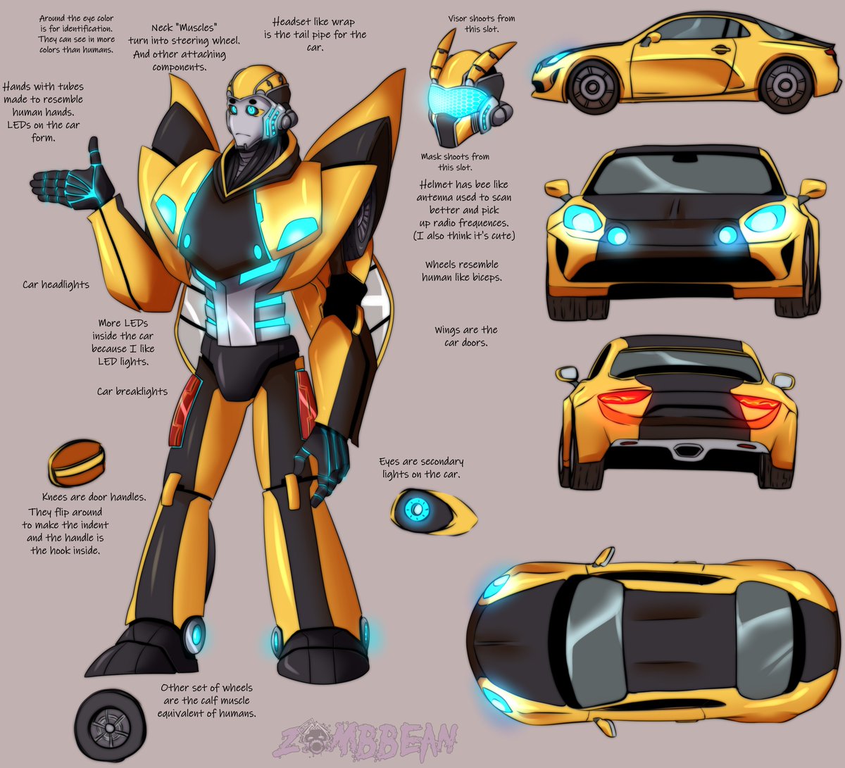 Hehehe~! Here's my Bumblebee!
His rider is Bean of course.