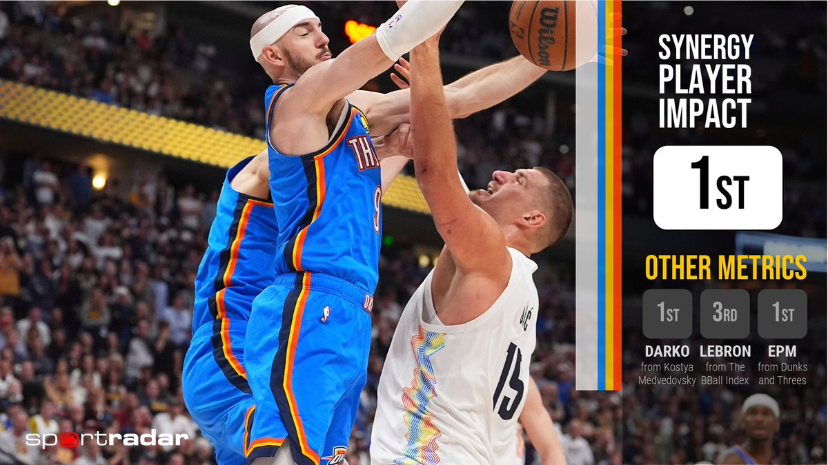 Alex Caruso is the most impactful perimeter defender in the league (on a per-possession basis) according to
Synergy Player Impact,
and DARKO,
And also, EPM.