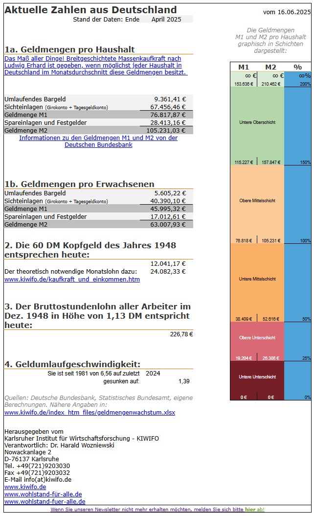 kiwifo.de/index_htm_file…