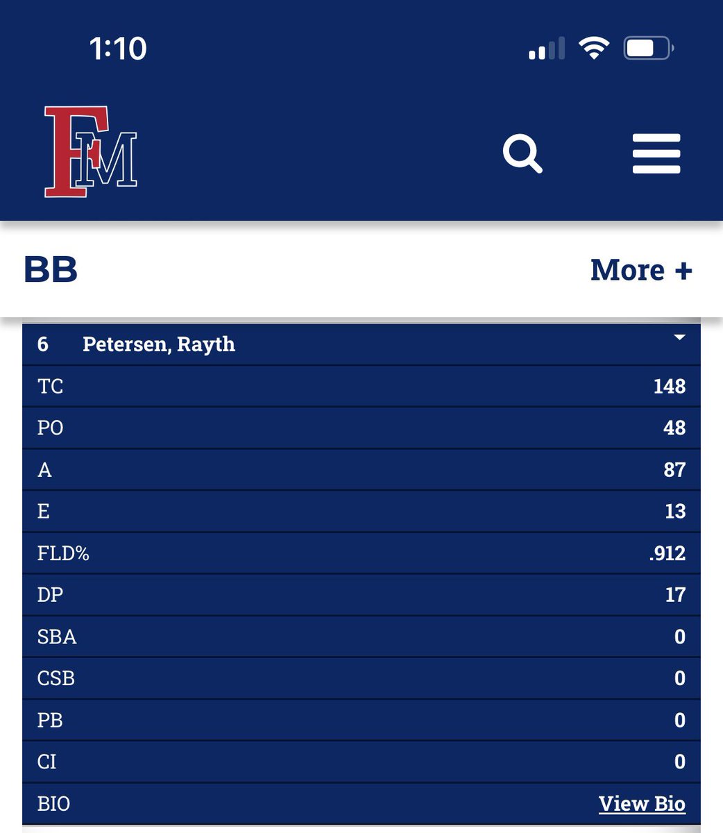 Rayth Petersen tweet media