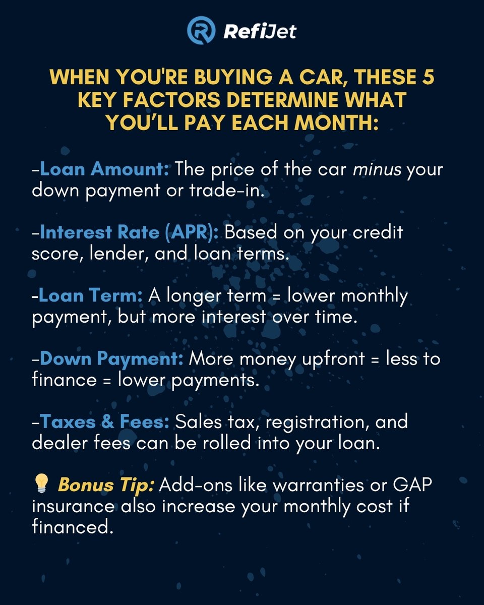 RefiJet's tweet image. What Affects Your Monthly Car Payment?

When you&apos;re buying a car, these 5 key factors determine what you’ll pay each month:

Visit refijet.com and refinance your auto loan today
•
#carloans #carloans #autoloans #autoloan #autofinance #autorefinance #refinance