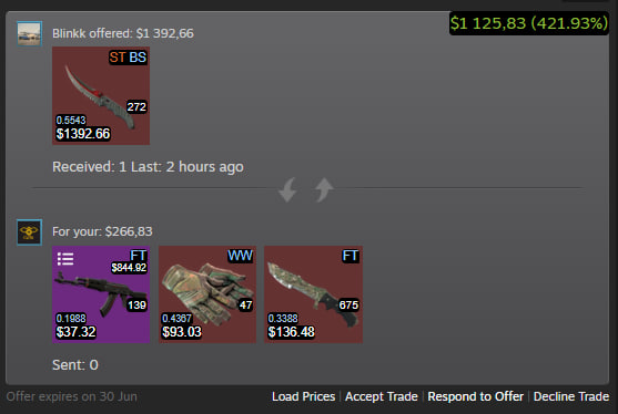 Cast Trade tweet media