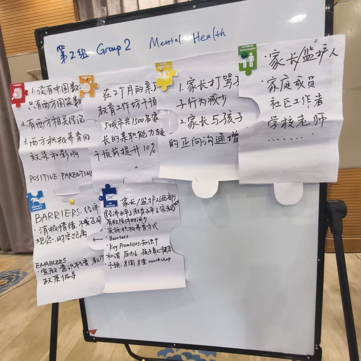 TAYSHAconsult's tweet image. We recently spent time conducting #SBC workshops with #UNICEFChina and their partners. 

It was an exciting opportunity to talk about #behaviorchange in #China and to discuss challenges and opportunities to explore new ways of applying various SBC theories and approaches.