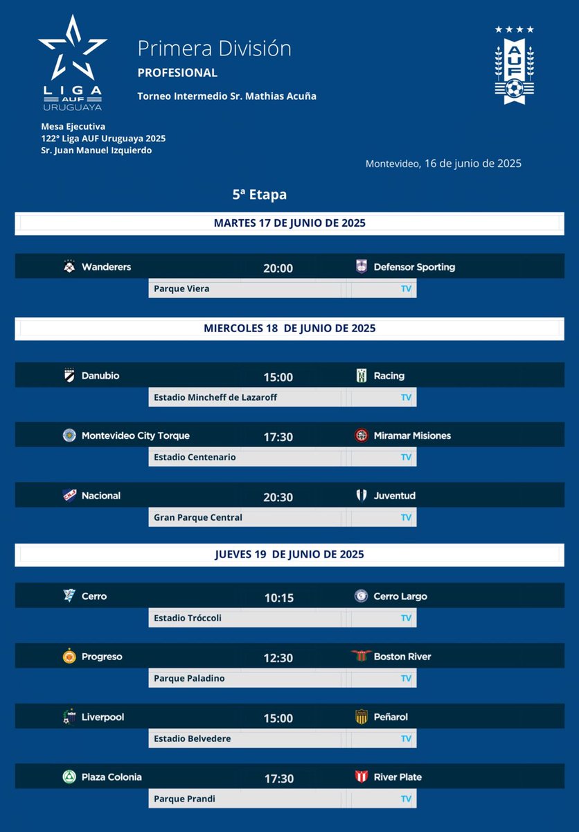 Así se jugará la fecha 5 del Intermedio
