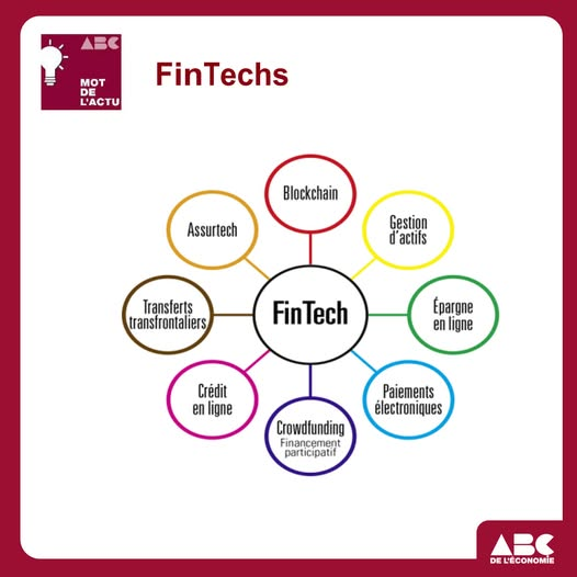 EDUCFI_BDF's tweet photo. 🔎  #fintech
En juin 2017 à Paris a été inaugurée la Station F, le plus grand campus de #startup du monde. Cette fiche des #ABCdeleconomie actualisée est consacrée aux "fintechs", les start-up financières  👉  https://t.co/QGmXnYghUE
#economie #eduscol #spéses #ecogestion https://t.co/CKfxSKknN4