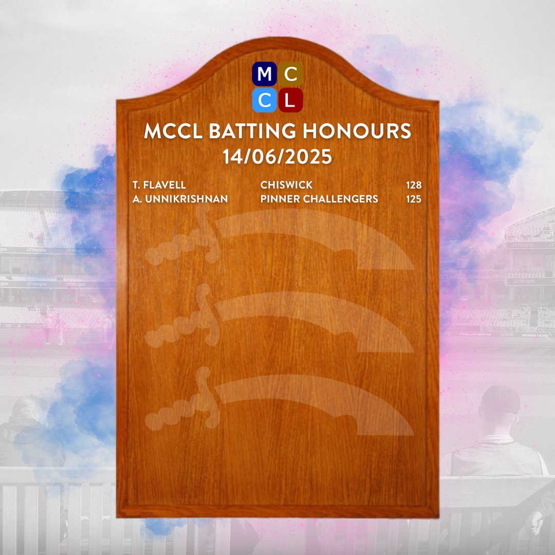 MiddxCommunity's tweet image. 🏏 | MCCL HONOURS BOARDS
Congratulations to everyone who scored a century or took five wickets in the MCCL First Eleven Leagues over the weekend.
#OneMiddlesex