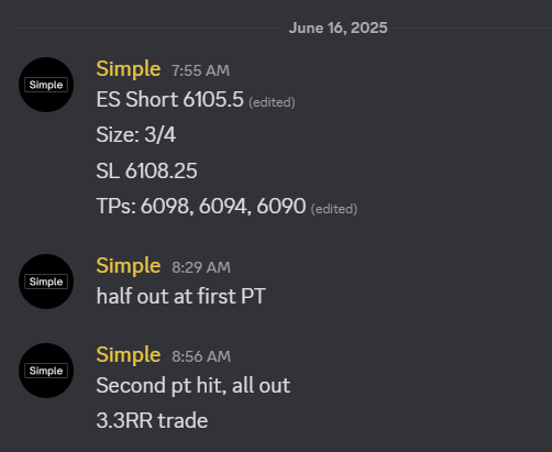 simpleMMXM's tweet photo. $ES Simple Sell Model
10 Points (3.3RR) https://t.co/i7AdltKASQ