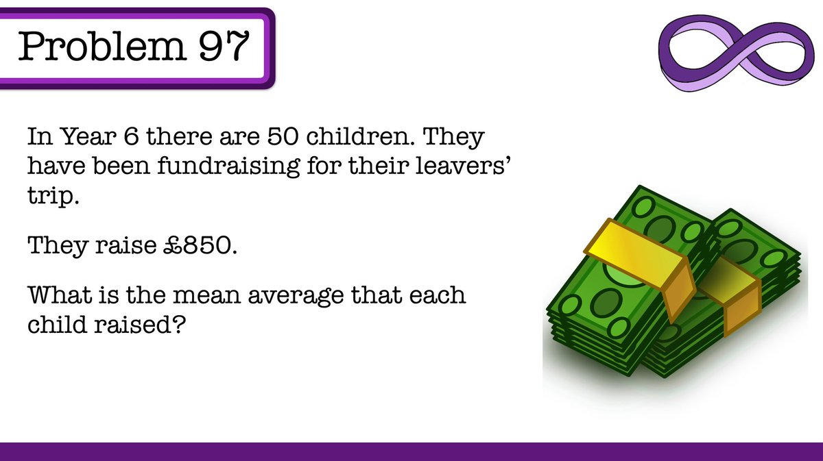 Problem 97

Quite topical with the amount of fundraising going on in schools currently.