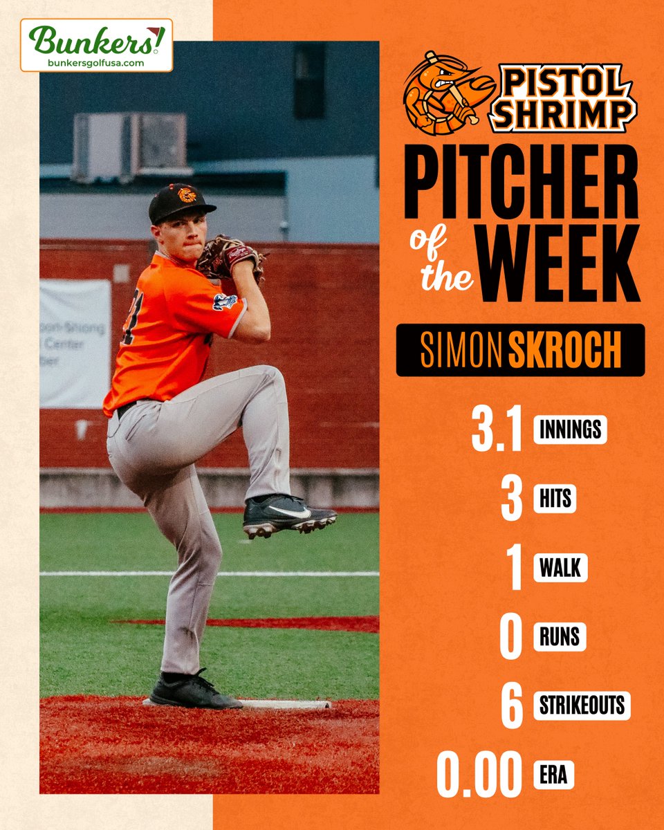 Pistol Shrimp Baseball (@pshrimpbaseball) on Twitter photo Simon Skroch was #ShrimplyTooGood this week! 🦐
Skroch from <a href="/GopherBaseball/">Minnesota Baseball</a> is the Week 3 Pitcher of the Week presented by Bunkers! #FearTheClaw Simon Skroch was #ShrimplyTooGood this week! 🦐
Skroch from <a href="/GopherBaseball/">Minnesota Baseball</a> is the Week 3 Pitcher of the Week presented by Bunkers! #FearTheClaw