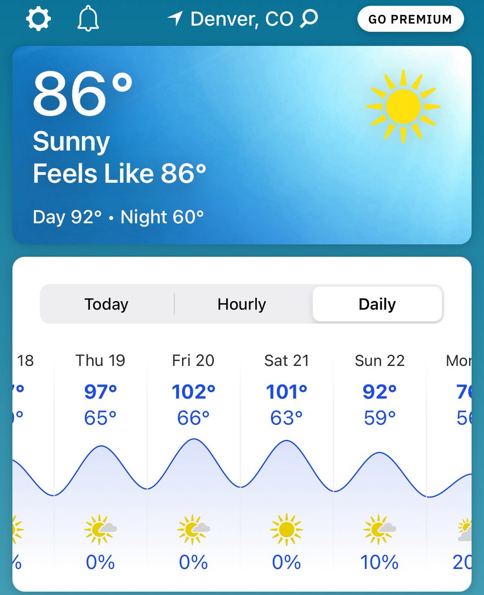 I have tickets to outdoor concerts on Saturday and Sunday. Pls send thoughts and prayers 🥵