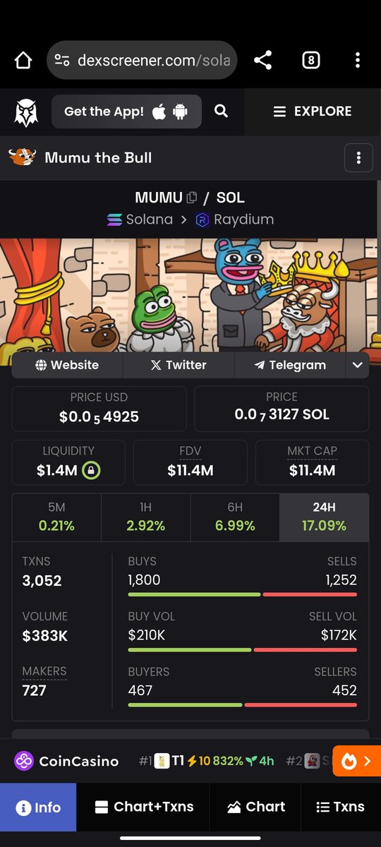 Chads let's see if we can send it to 15m mc🔥