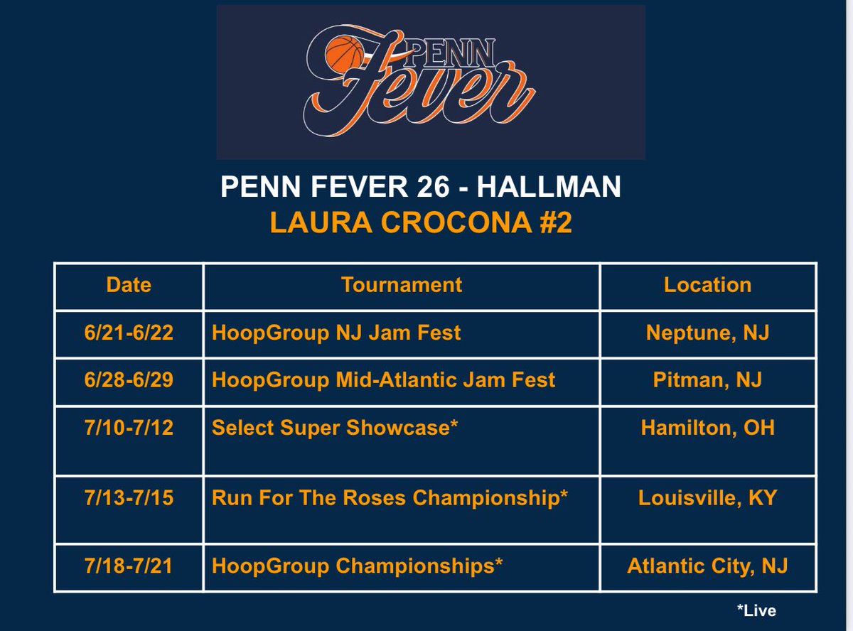 Laura Crocona (@laura_crocona) on Twitter photo Schedule for the remainder of the AAU season!! Schedule for the remainder of the AAU season!!