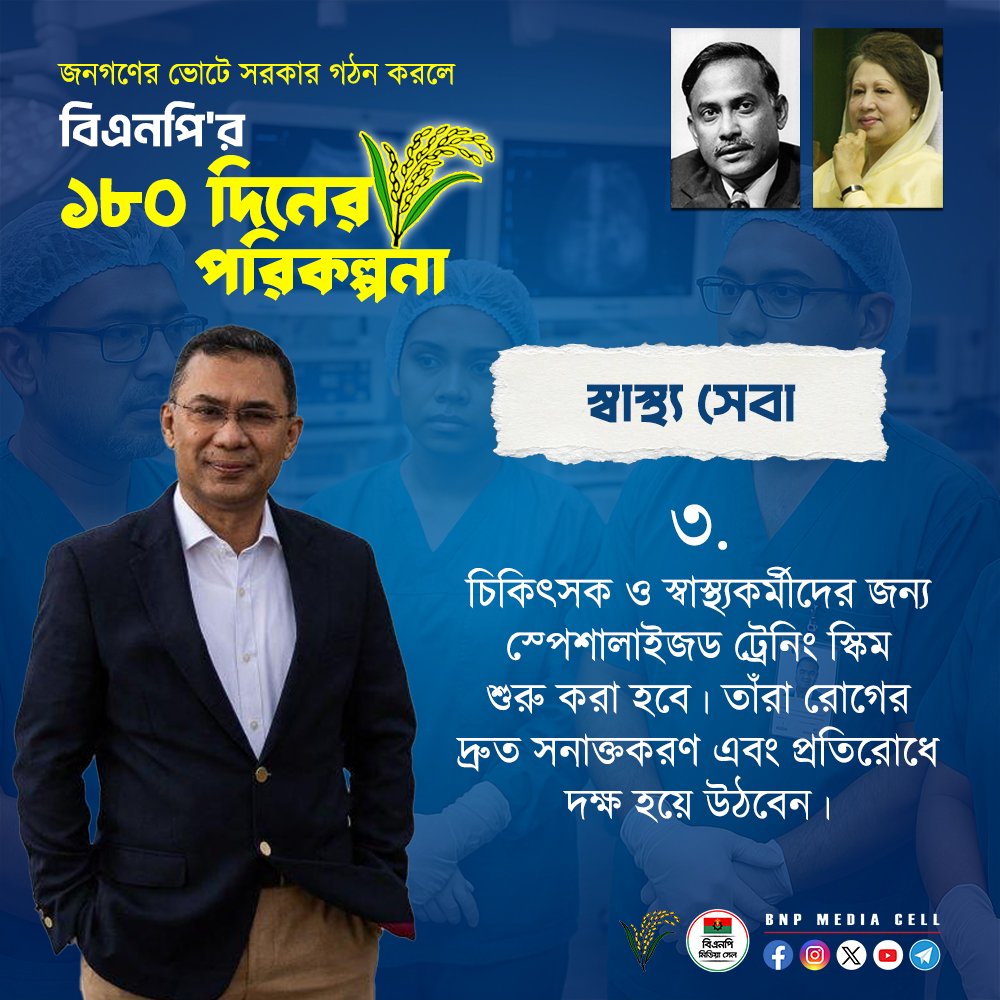 BNPBdMediaCell's tweet photo. জনগণের ভোটে সরকার গঠন করলে
বিএনপি’র ১৮০ দিনের পরিকল্পনা
স্বাস্থ্য সেবাঃ
৩। চিকিৎসক ও স্বাস্থ্যকর্মীদের জন্য স্পেশালাইজড ট্রেনিং স্কিম শুরু করা হবে। তাঁরা রোগের দ্রুত সনাক্তকরণ এবং প্রতিরোধে দক্ষ হয়ে উঠবেন।
#BNPMediaCell #BNP #31Points
#Bangladesh #TariqueRahman https://t.co/h9cYKuAT0i