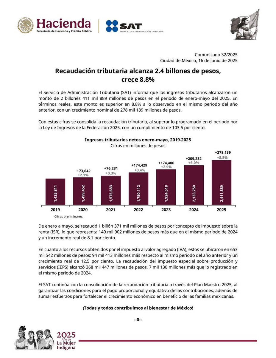 SATMX tweet media