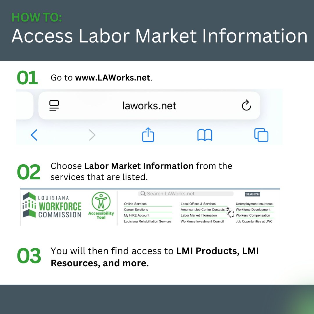 LouisianaWorks's tweet image. 📊 Want to stay informed about Louisiana’s Labor Market Information? Access up-to-date information anytime at laworks.net. #LaborMarketData  #LouisianaWorks #LAWorks