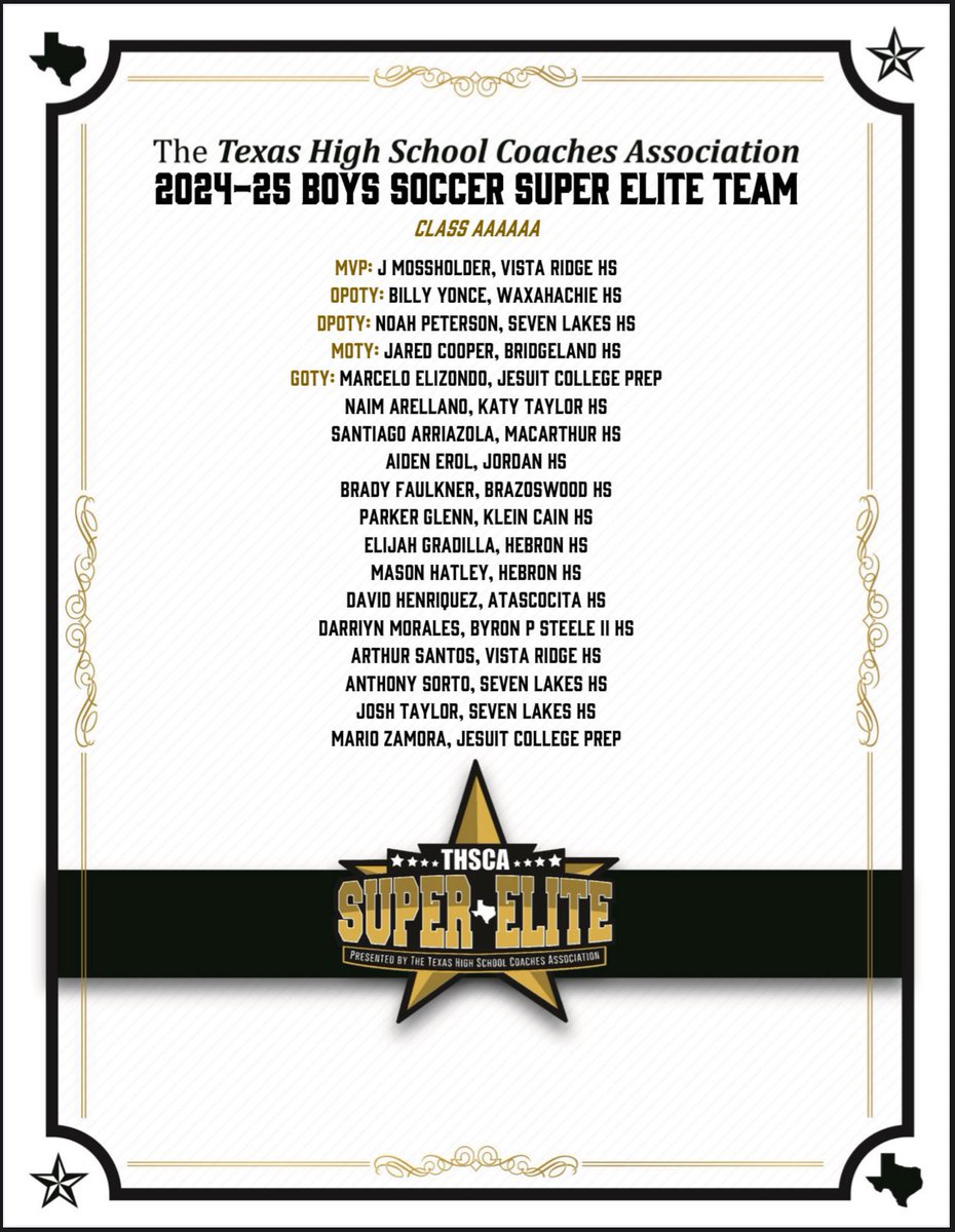 Congratulations to Jared Cooper for being named Midfielder of the Year by the Texas High School Coaches Association!