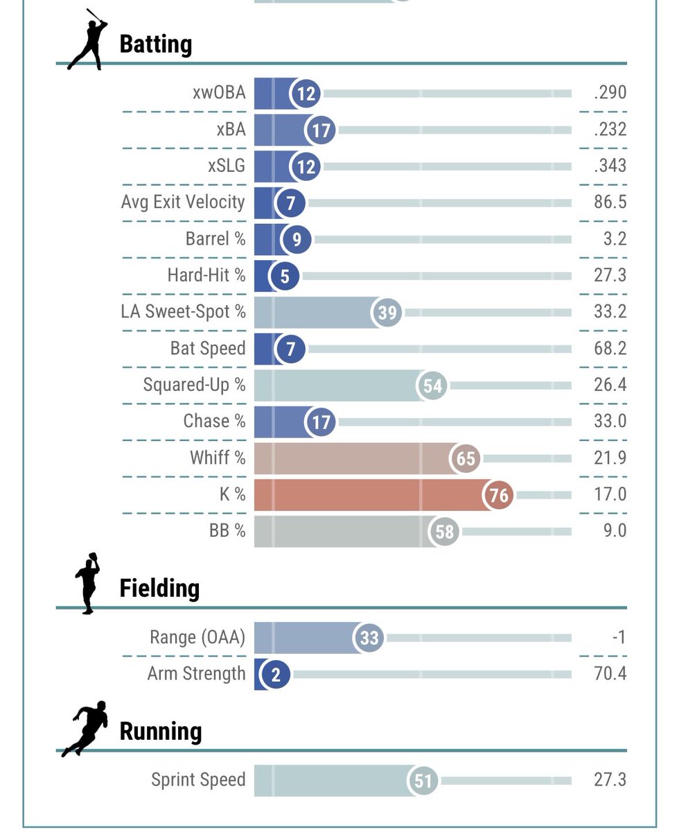 Scott Coleman tweet media