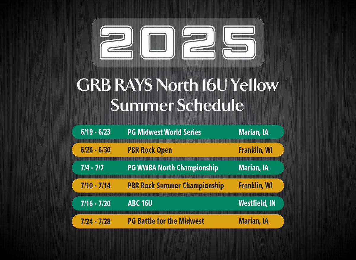 Braydan Frank (@bfrank2027) on Twitter photo Excited for the summer season to get started this weekend with GRB Rays North. Here is our schedule.
<a href="/RaysNorth/">GRB Rays-North</a> <a href="/Velocity_GB/">Velocity Performance Training</a> #RaysYourGame Excited for the summer season to get started this weekend with GRB Rays North. Here is our schedule.
<a href="/RaysNorth/">GRB Rays-North</a> <a href="/Velocity_GB/">Velocity Performance Training</a> #RaysYourGame