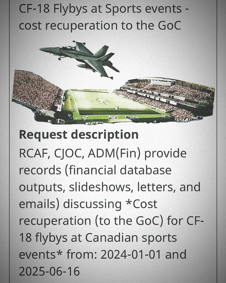 Cost recuperation from the RCAF for CF 18 flybys
