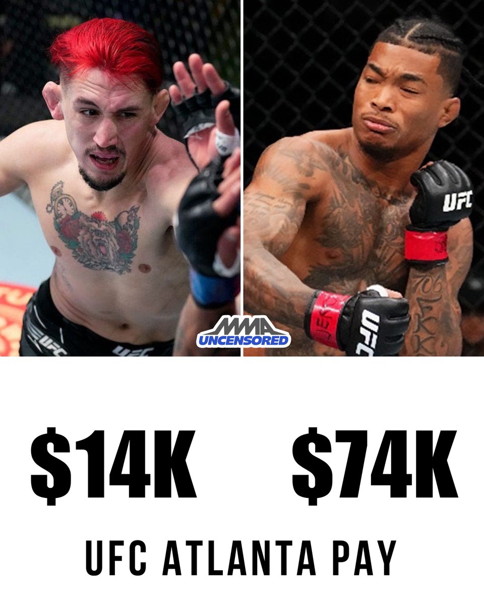 MMAUNCENSORED1's tweet image. Kris Moutinho earned $14,000 for his first round KO loss to Malcolm Wellmaker at UFC Atlanta. Wellmaker earned $74,000 including a $50k bonus! 😳 💰 

Fair pay? 🤔 

#UFCAtlanta #UFC #MMA