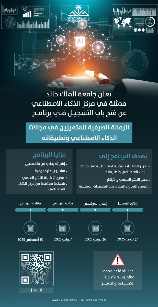 تعلن #جامعة_الملك_خالد ممثلة في مركز الذكاء الاصطناعي عن فتح باب التسجيل في برنامج الزمالة الصيفية للمتميزين في مجالات الذكاء الاصطناعي وتطبيقاته من طلبة الجامعة..
