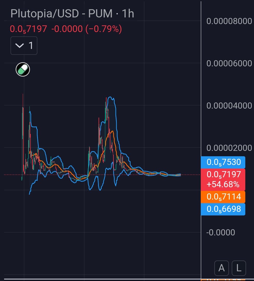 MillionaireSig3's tweet photo. D7YgskykHtTa5x3KFHSFUToUzfaeSXD4n1df8ZcDpump

You know whats comming.

#PLUTOPIA #PumpIncoming #CryptoPump #BullishAF #MemeCoinSeason
#Next100x #Solana #pumpfun #AlienToken #PlutoPower https://t.co/R0oSOP3QLL