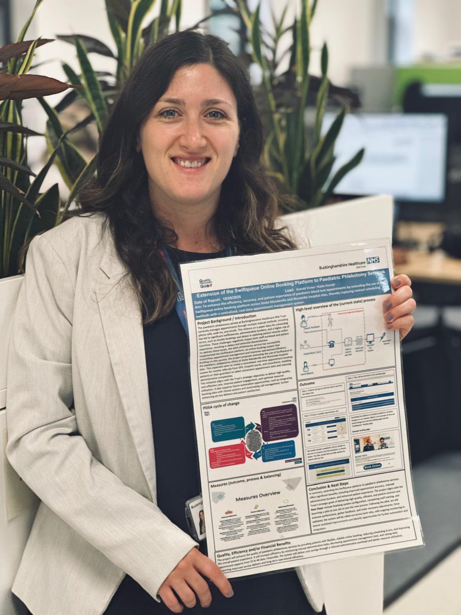 BHTQI (@bhtqi) on Twitter photo Well done Katie for your improvement work extending Swiftqueue online booking platform for paediatric phlebotomy service <a href="/BucksHealthcare/">Buckinghamshire Healthcare NHS Trust</a> Well done Katie for your improvement work extending Swiftqueue online booking platform for paediatric phlebotomy service <a href="/BucksHealthcare/">Buckinghamshire Healthcare NHS Trust</a>