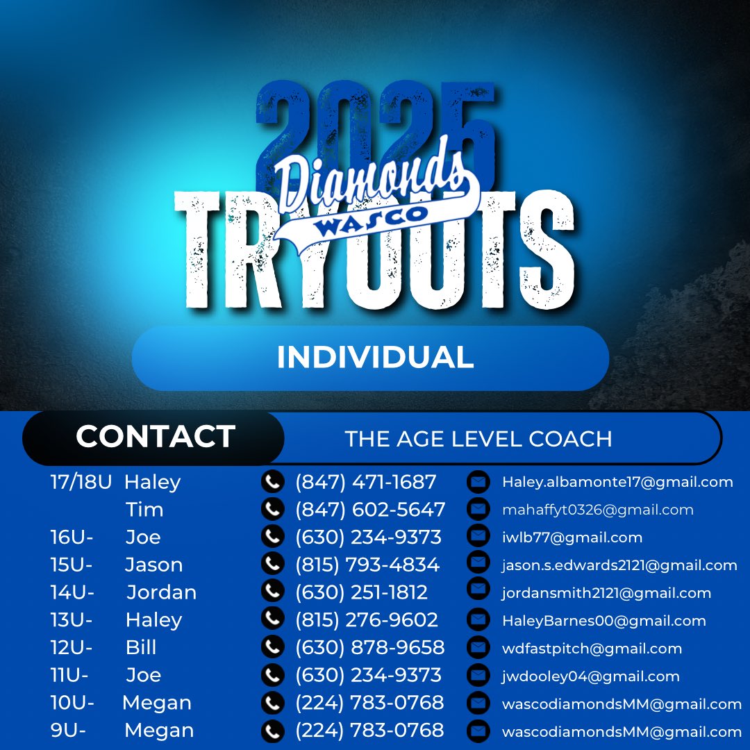 It’s that time of year again! Come join the best program out there💙

From littles to bigs, our program focuses on the development of skills in the early years, to then create competitive exposure teams ready to prepare our athletes for the college level💎 #wascoproud