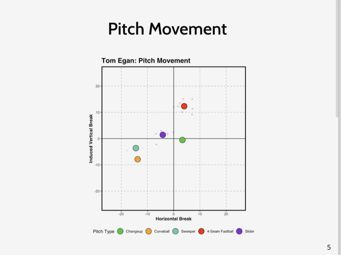 Cody Whitten tweet media