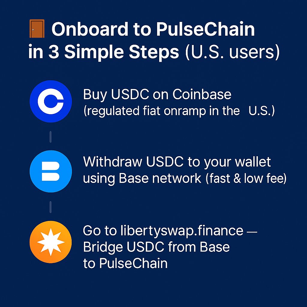 🚨 Onboard to PulseChain in 3 Simple Steps (U.S. users) 

Step 1️⃣ Buy USDC on Coinbase (regulated fiat onramp in the U.S.)
Step 2️⃣ Withdraw USDC to your wallet using Base network (fast &amp; low fee)
Step 3️⃣ Go to Liberty Swap → Bridge USDC from Base to #PulseChain