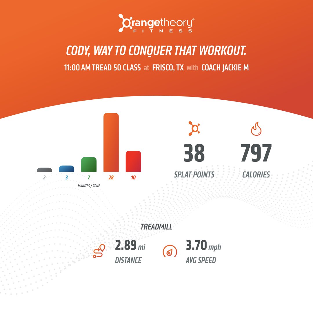 Proud of this one! 🍊 💪🏻 
#Tread50