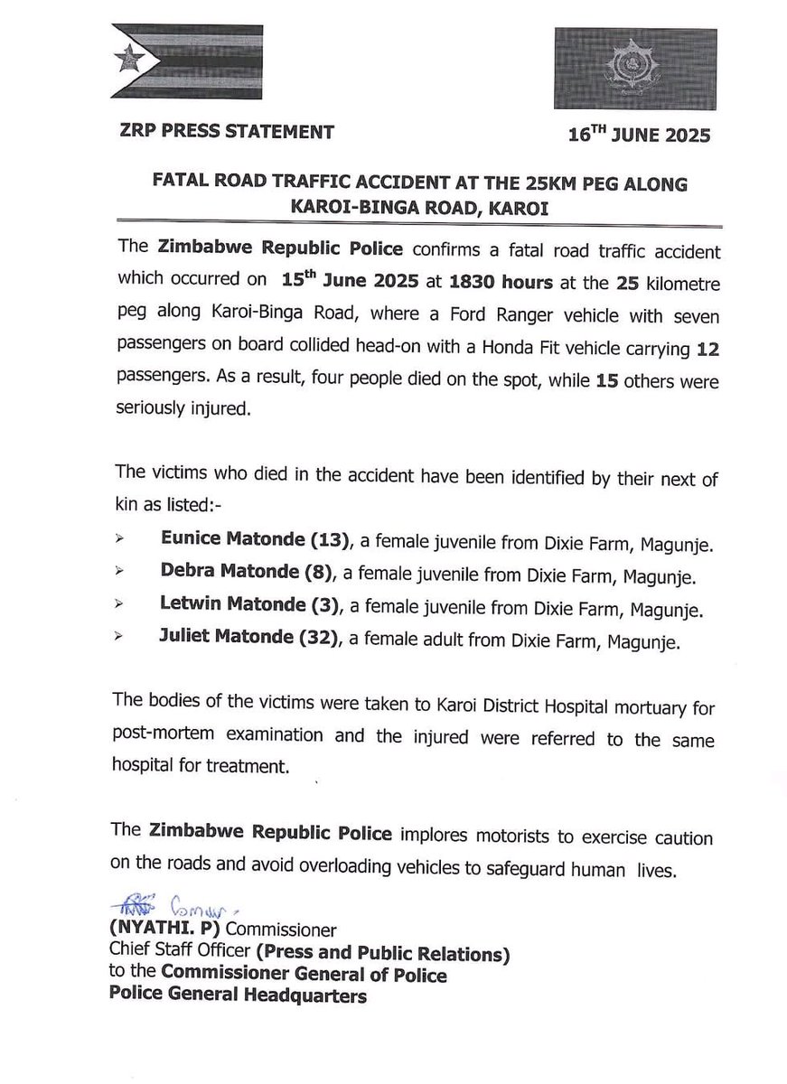 Aaah Police haina kuita typing error here?????

vanhu 12 havakwane muHonda Fit never,!!!!!!!