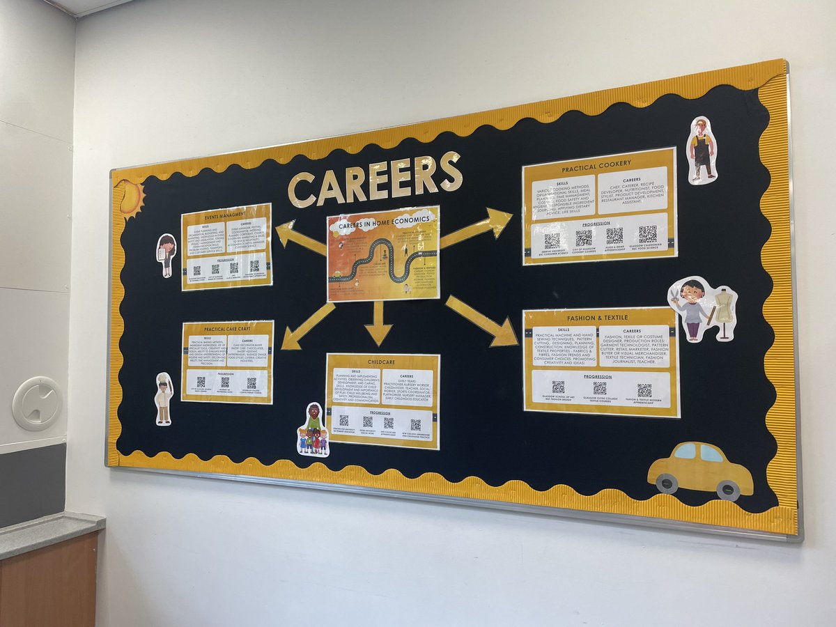 Miss Greer (@miss_egreer) on Twitter photo Loving the opportunity to be creative and do some displays over the last few weeks! The canva subscription has been coming in handy😁☀️🌟
<a href="/UGSchool/">Uddingston Grammar School</a> Loving the opportunity to be creative and do some displays over the last few weeks! The canva subscription has been coming in handy😁☀️🌟
<a href="/UGSchool/">Uddingston Grammar School</a>