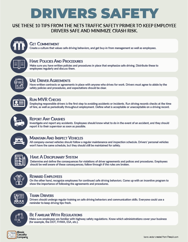 We understand the importance of having a policy dedicated to insuring delivery operations at our restaurants. In honor of National Safety Month, here are some valuable tips for you and your delivery staff. 🚗🍴 #ICCInsurance #NSM #DeliverySafety