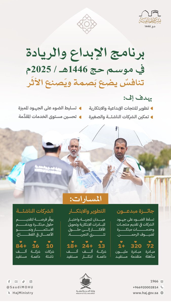 برنامج الإبداع والريادة، خطوة مبتكرة لتمكين الشركات الناشئة من تقديم حلول نوعية في خدمات #الحج، للارتقاء بتجربة ضيوف الرحمن.

#يسر_وطمأنينة