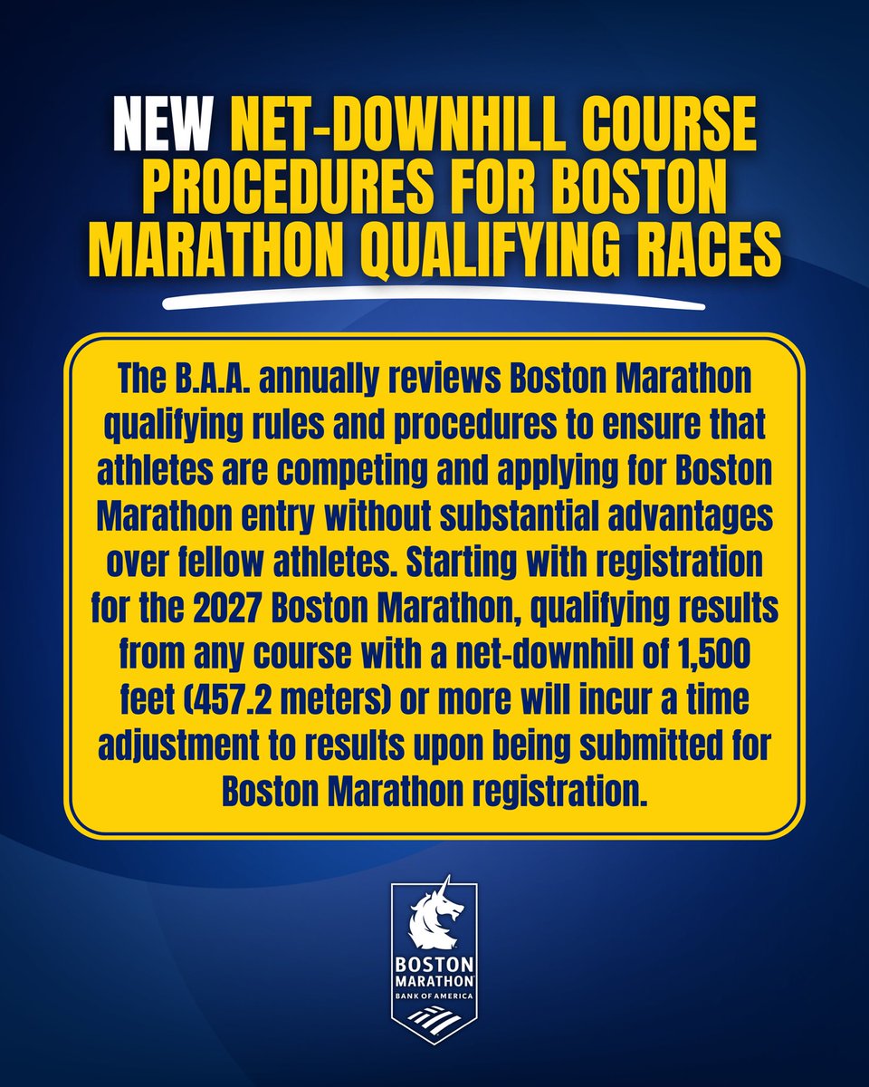 🦄Boston Marathon Registration Updates🦄

Announcing 2026 Registration Dates, 2027 Qualifying Window and New Downhill Course Procedures.

Read more at bstnmar.org/2627BMRegUpdat…