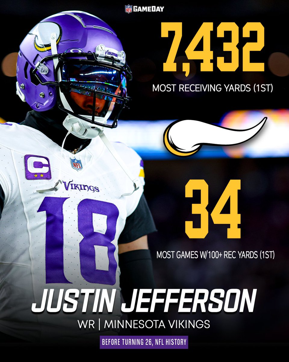 NFL GameDay (@nflgameday) on Twitter photo Happy Birthday <a href="/JJettas2/">JJETS✈️</a> 2️⃣6️⃣🥳 Happy Birthday <a href="/JJettas2/">JJETS✈️</a> 2️⃣6️⃣🥳