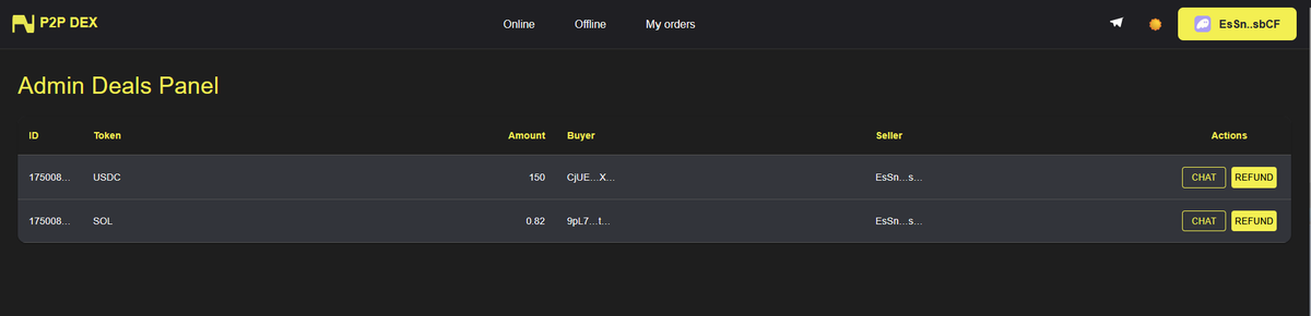 aswap_p2p's tweet photo. 🚨 Admin Panel is coming soon
Easier refunds. Smarter controls. Total oversight.
#Solana #DeFi #P2PDEX #Web3UI https://t.co/hJQ9suX2IJ