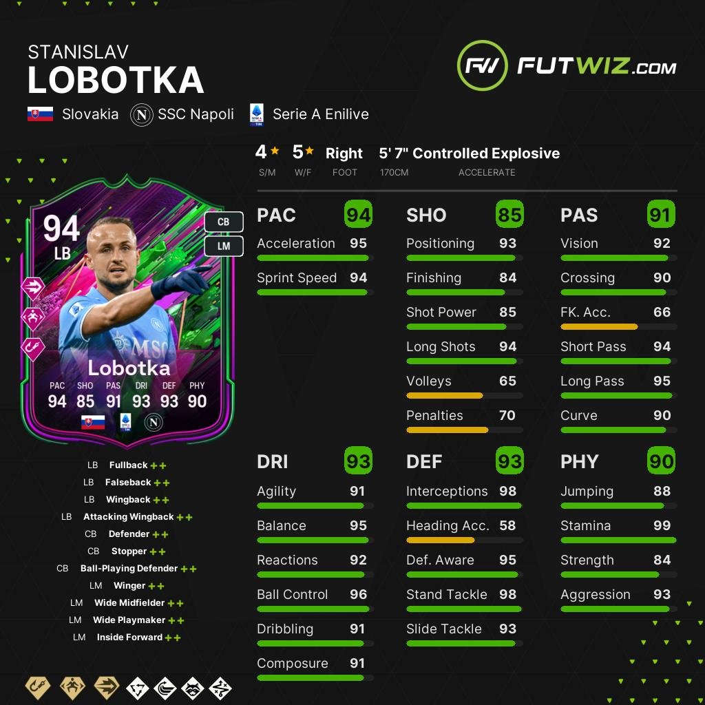 𝙁𝙐𝙏𝙒𝙄𝙕 tweet media