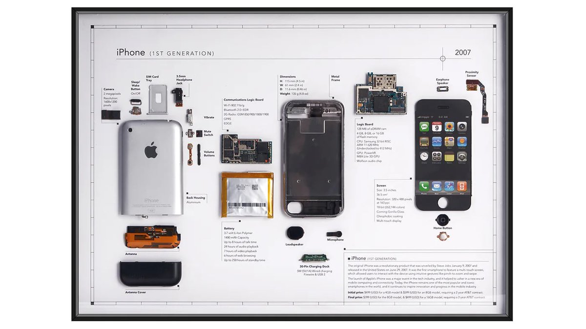 iPhone Parts Become Wall Art in New 'Collectible Phones' Display Pieces macrumors.com/2025/06/16/col…