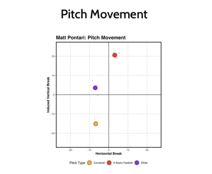 Cody Whitten tweet media