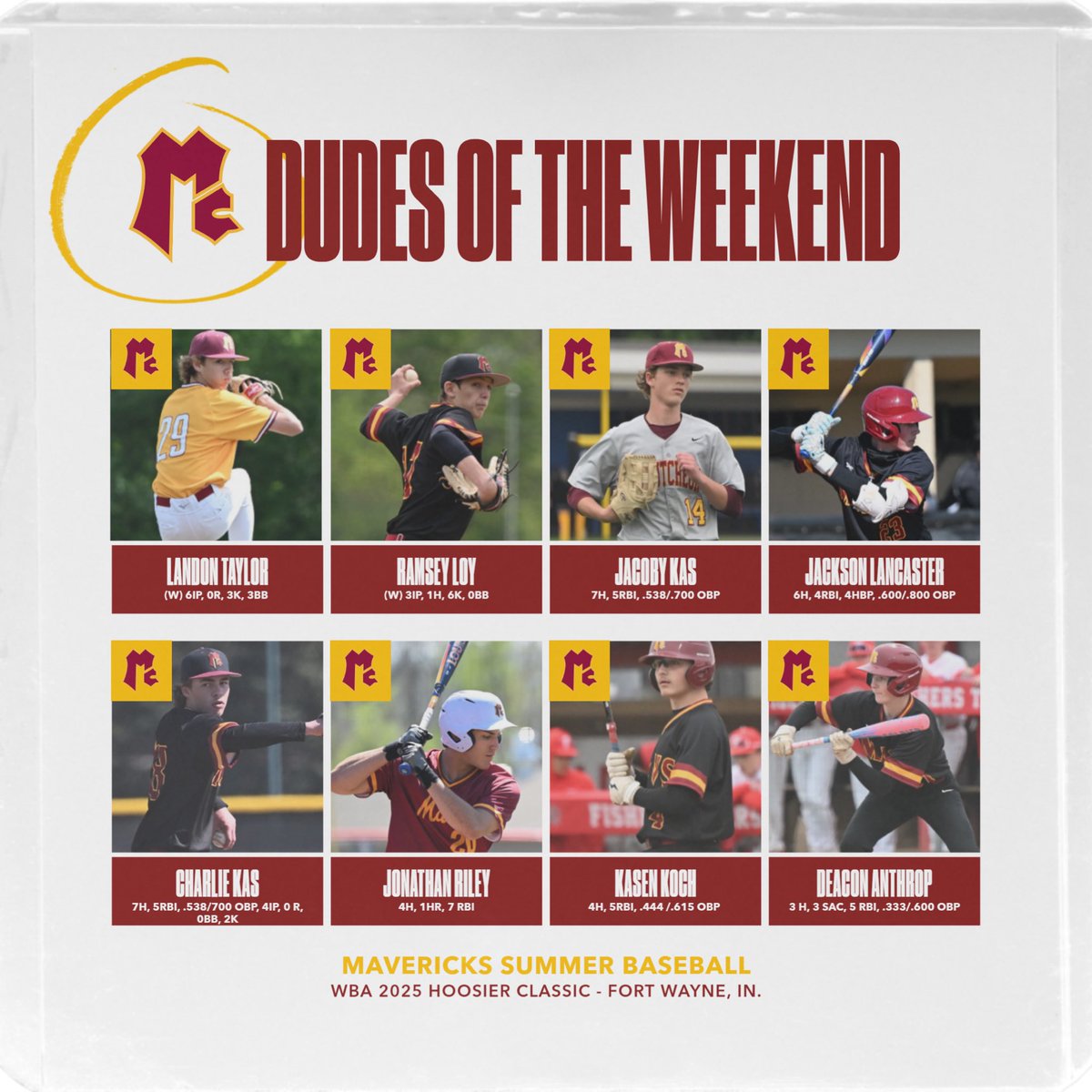 Great opening weekend. Ended 5-1 with a runner-up finish @ WBA Hoosier Classic. Lots to build on for the start of summer! #gomavs