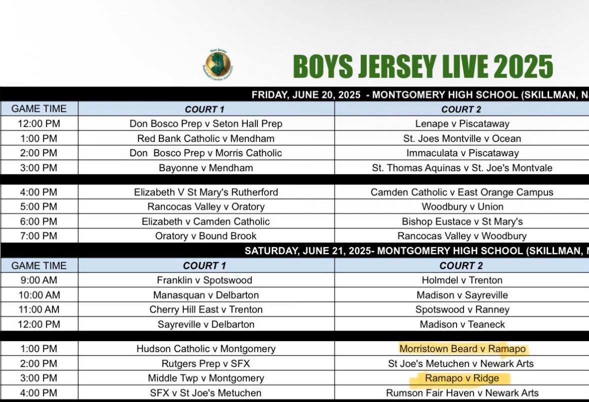 Jersey live games Saturday June 21 with <a href="/RamapoBball/">Ramapo Boys Basketball</a> 
1:00 vs Morristown beard 
3:00 vs ridge
Both games on court 2