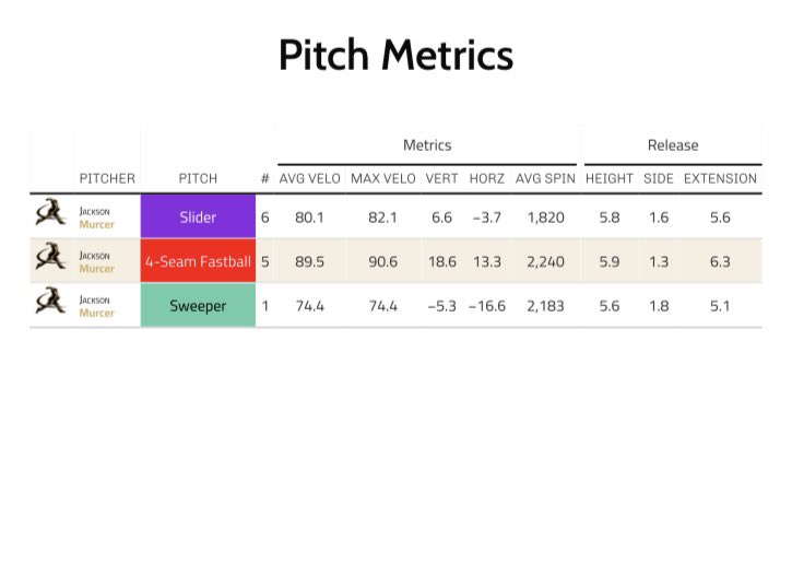 Cody Whitten tweet media