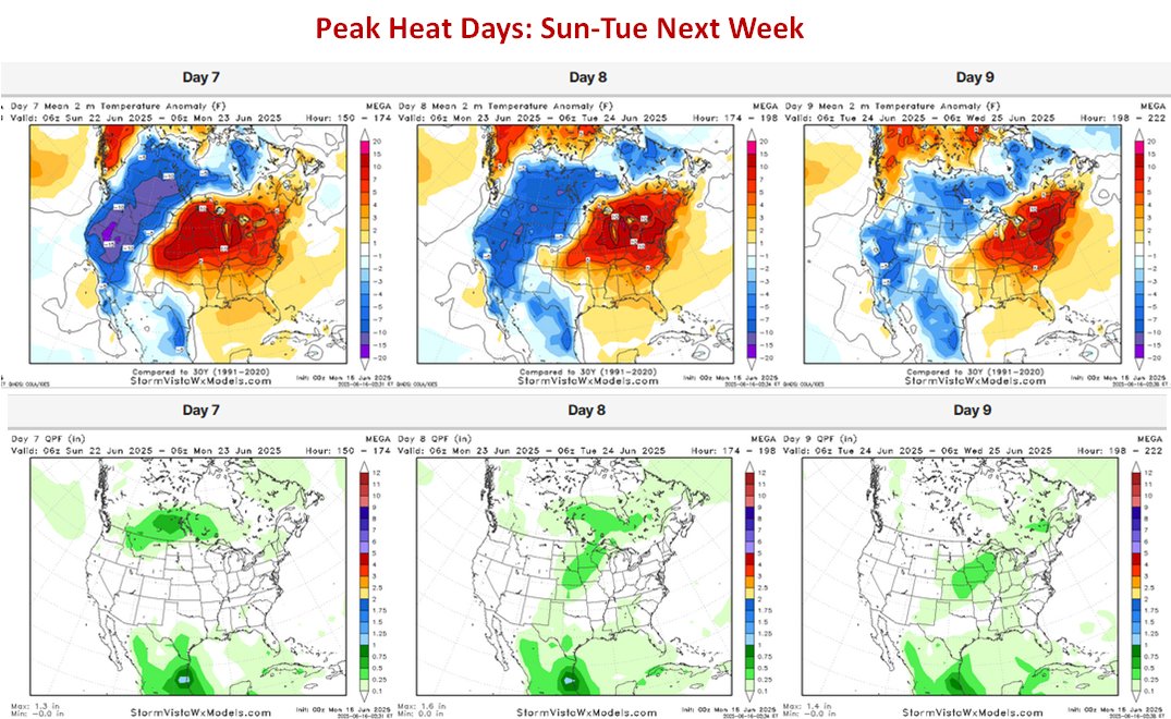 Strong heat surges across Midwest and into East Coast this coming weekend into early-to-middle next week with hottest weather of summer so far and risks for record-level heat.